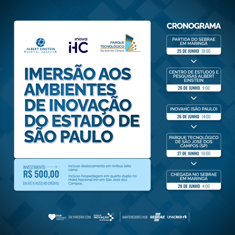 Capa Imersão aos Ambientes de Inovação do Estado de São Paulo